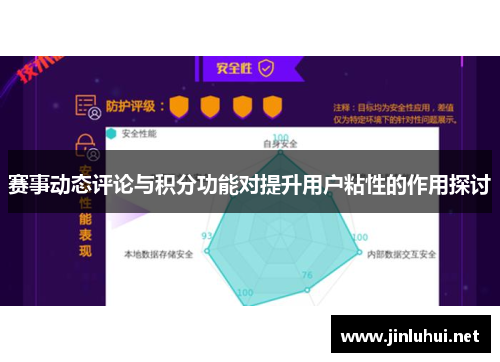 赛事动态评论与积分功能对提升用户粘性的作用探讨
